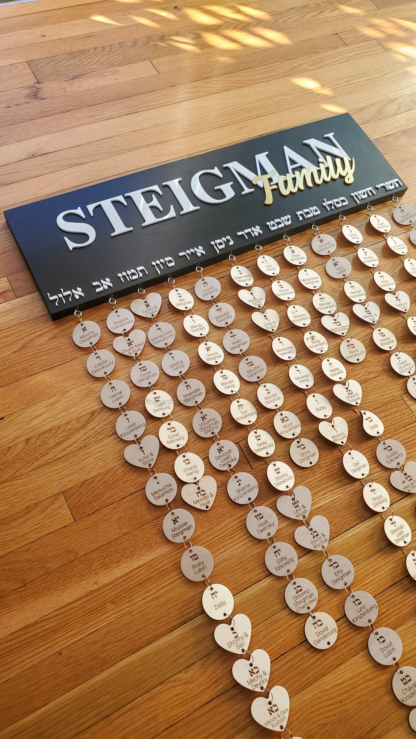 Family Occasion Board - Name + Family