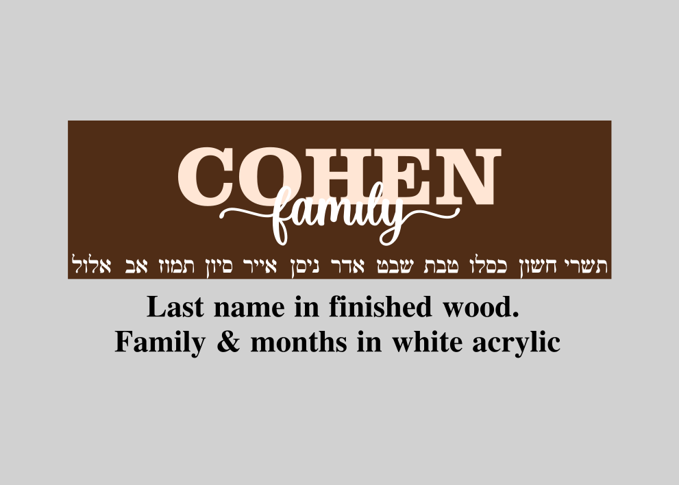 NEW! Family Occasion Board - Name + Family