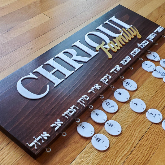 Family Occasion Board - Name + Family