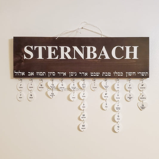 Family Occasion Board - Name